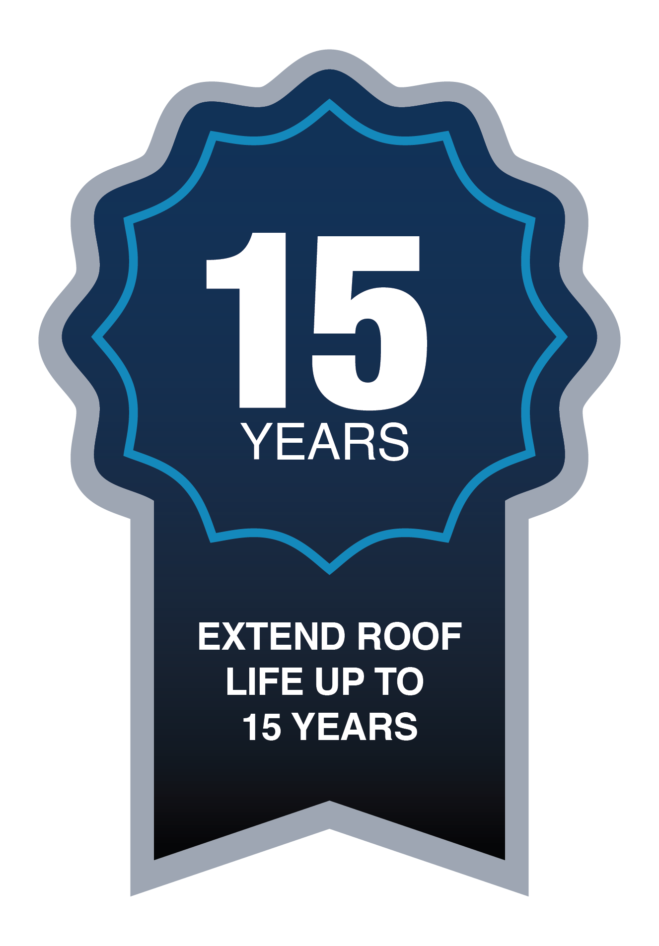 Extend roof life up to 15 years